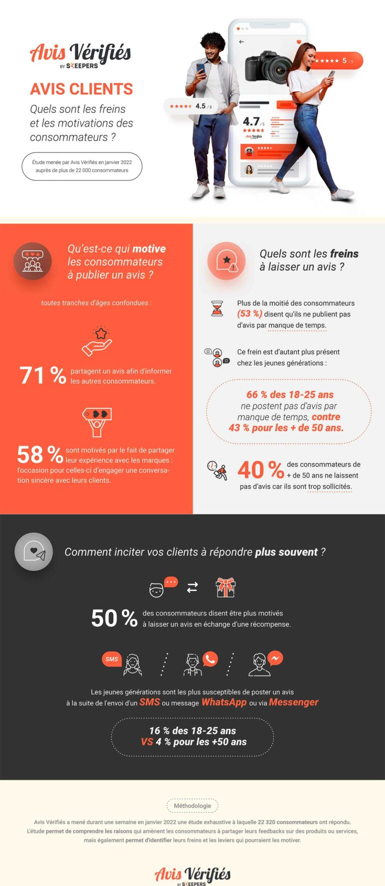 avis vérifiés freins motivations : optimiser son taux de retour