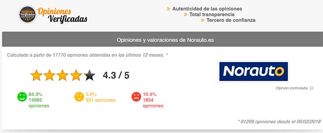 norauto atestacion