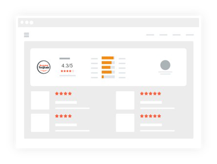 Piattaforma di recensioni clienti: perché e come scegliere 