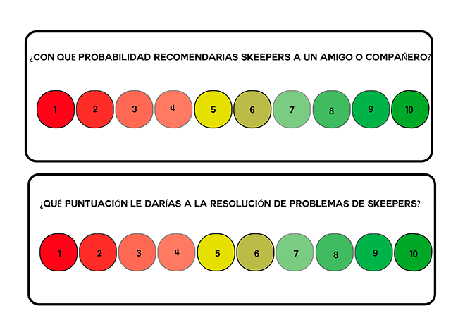 Satisfacción de clientes