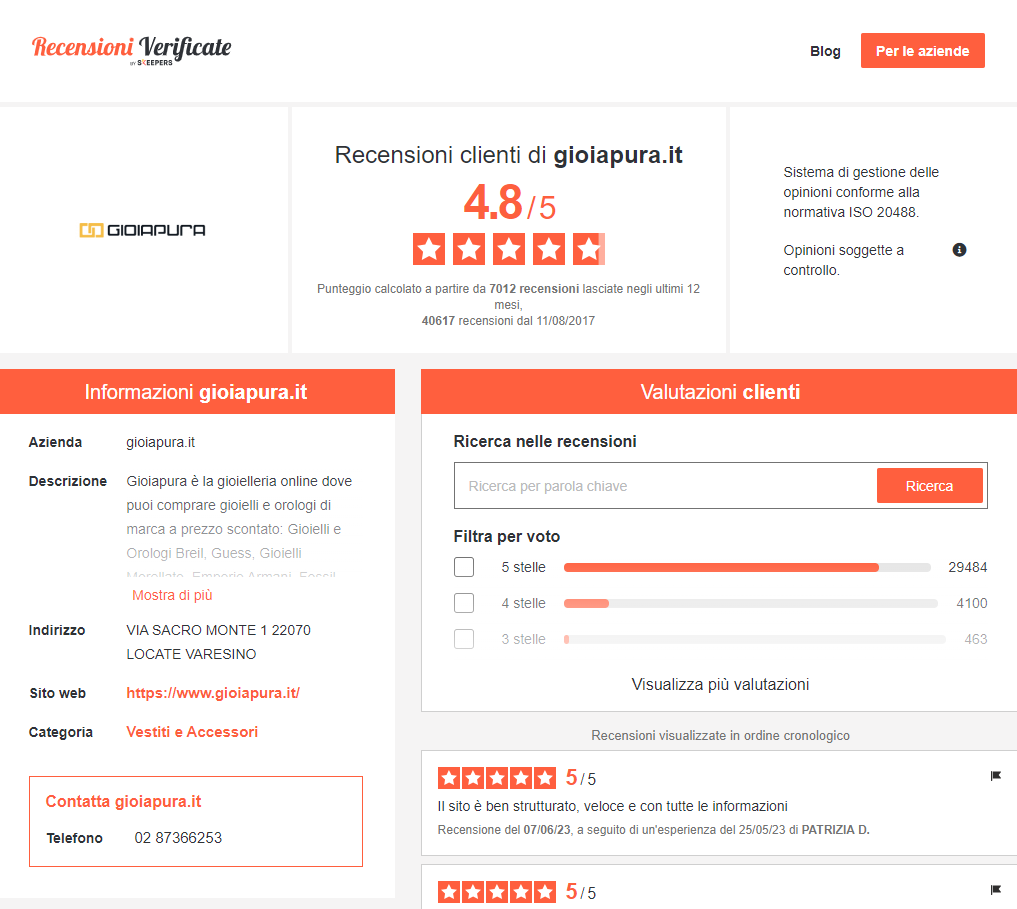E-reputation e recensioni: il certificato di GioiaPura