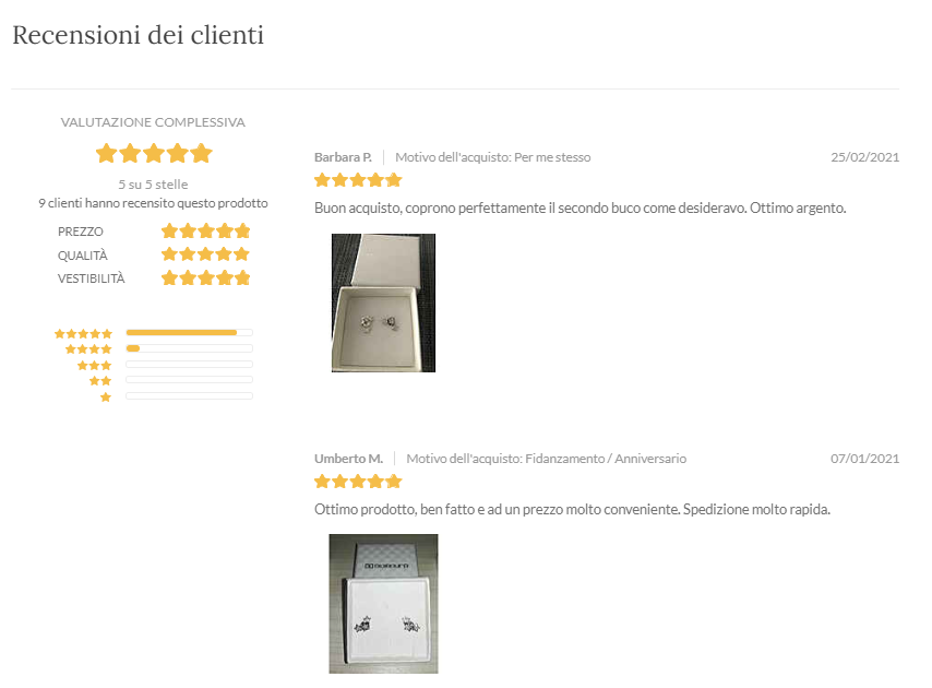 Recensioni Prodotto UGC